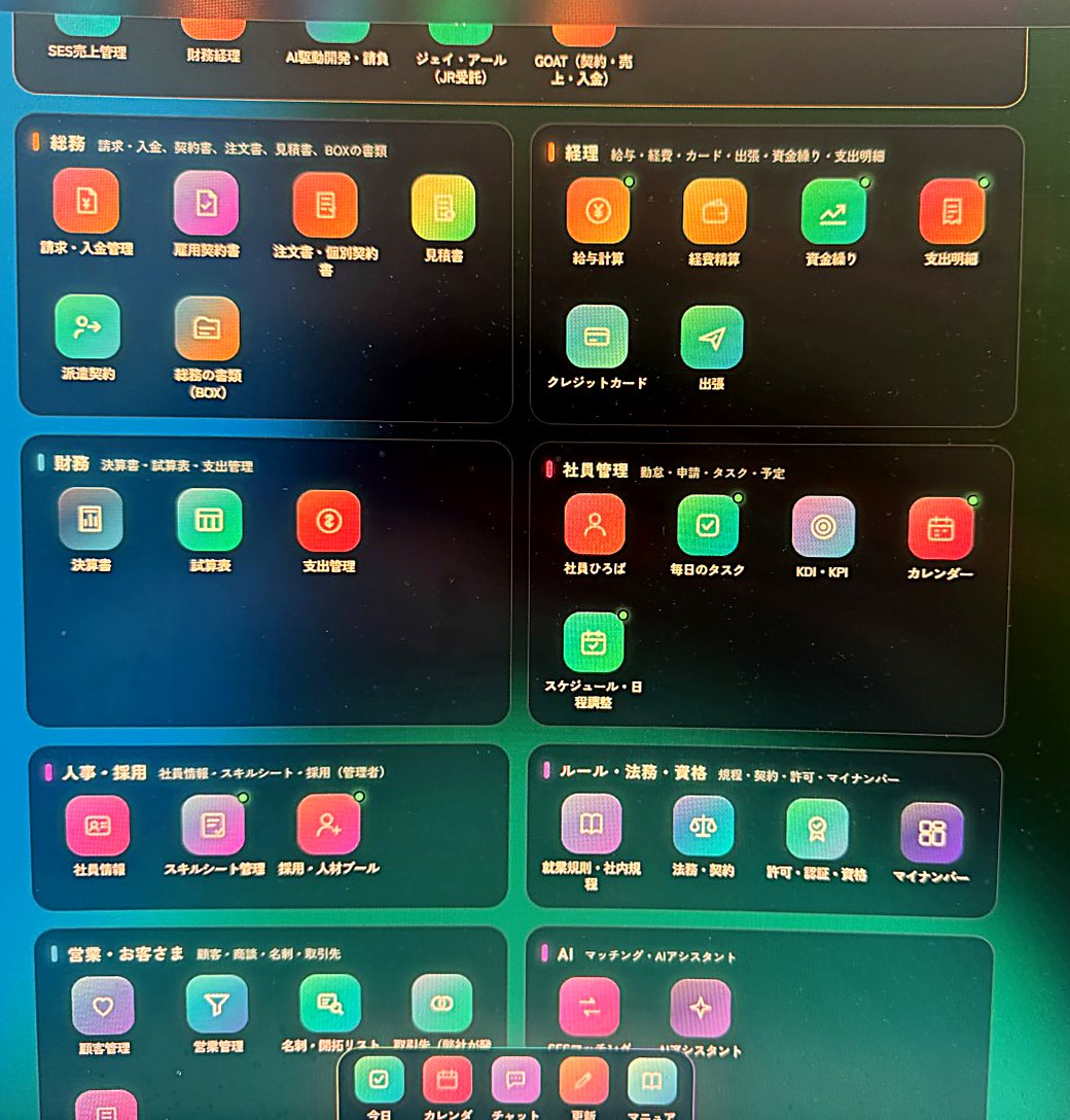RASUKU NEXUS の部署別アプリ:総務・経理・財務・社員管理